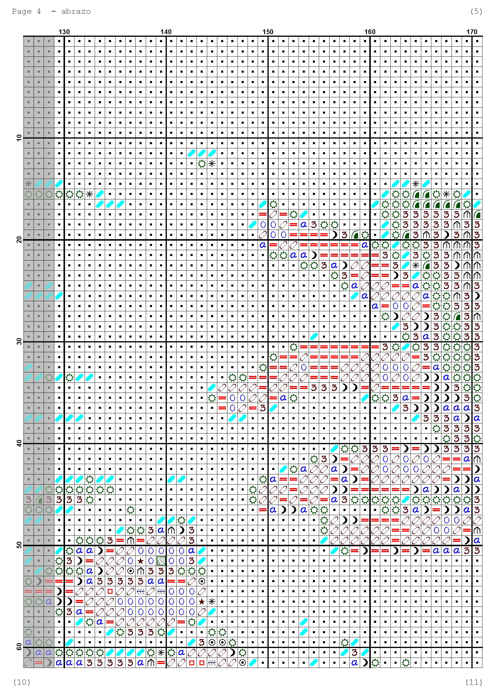 Página del gráfico de punto de cruz ABRAZO-2