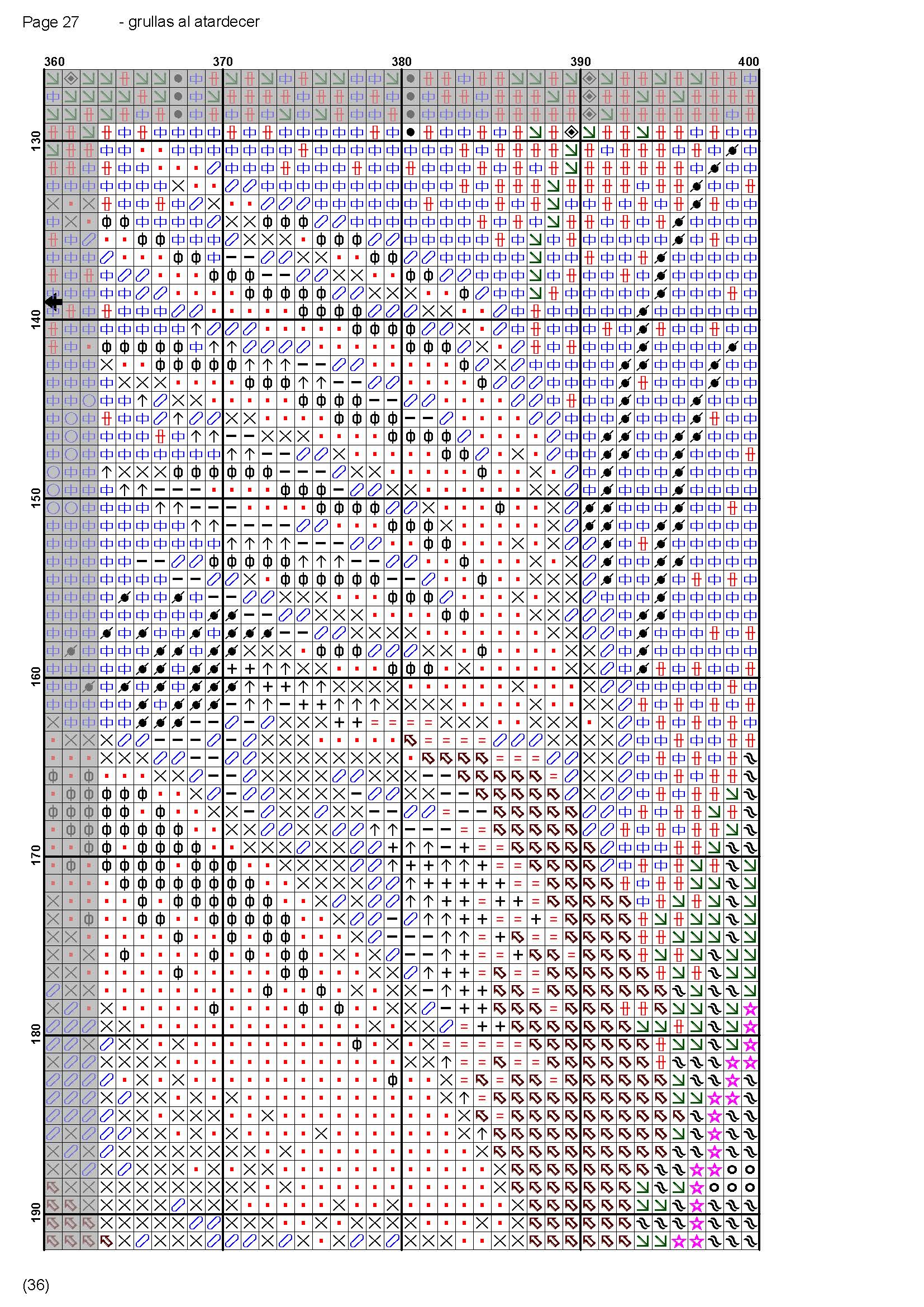 Página del gráfico de punto de cruz ANICRANE-3