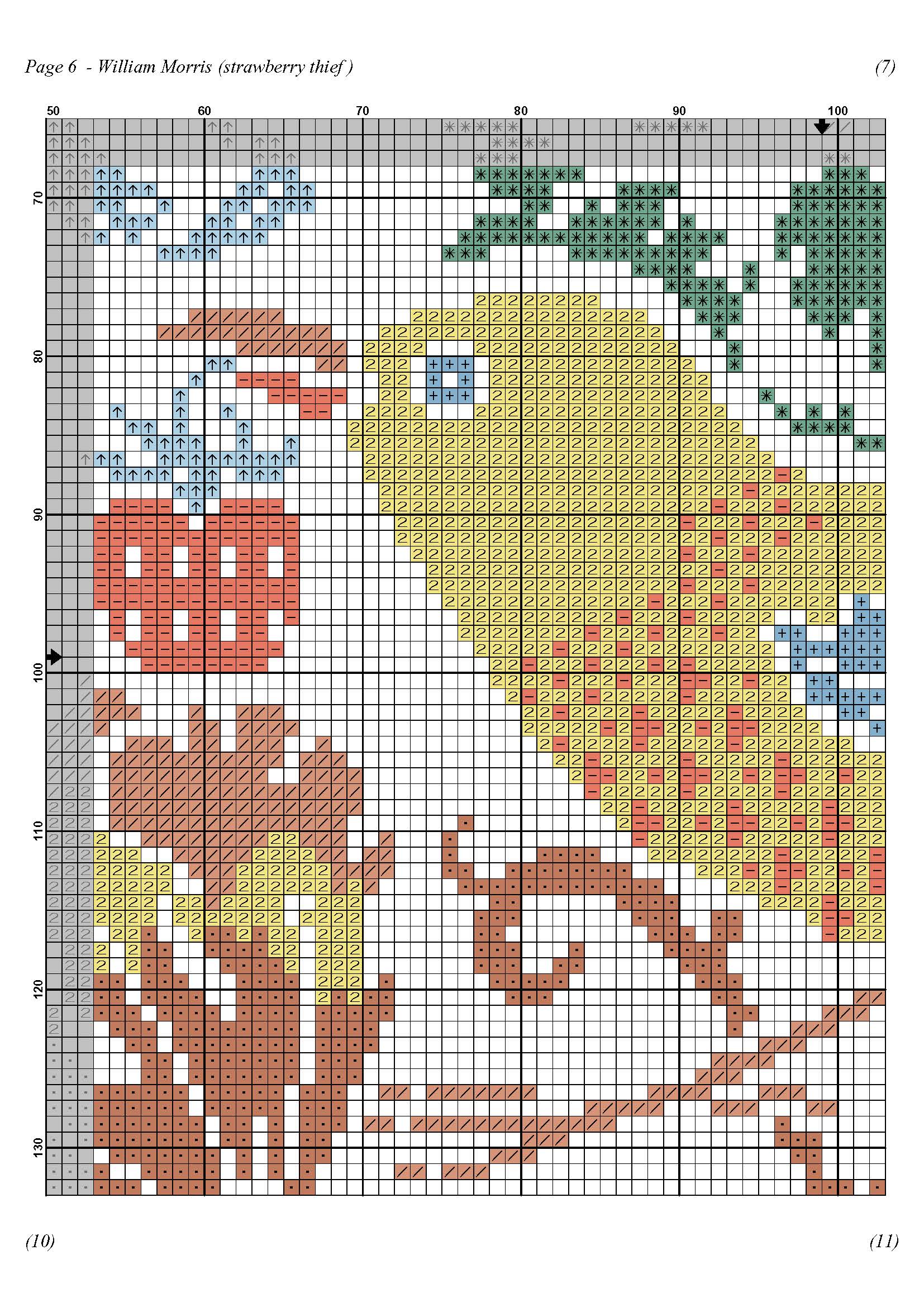 Página del gráfico de punto de cruz ANIPAJ-2