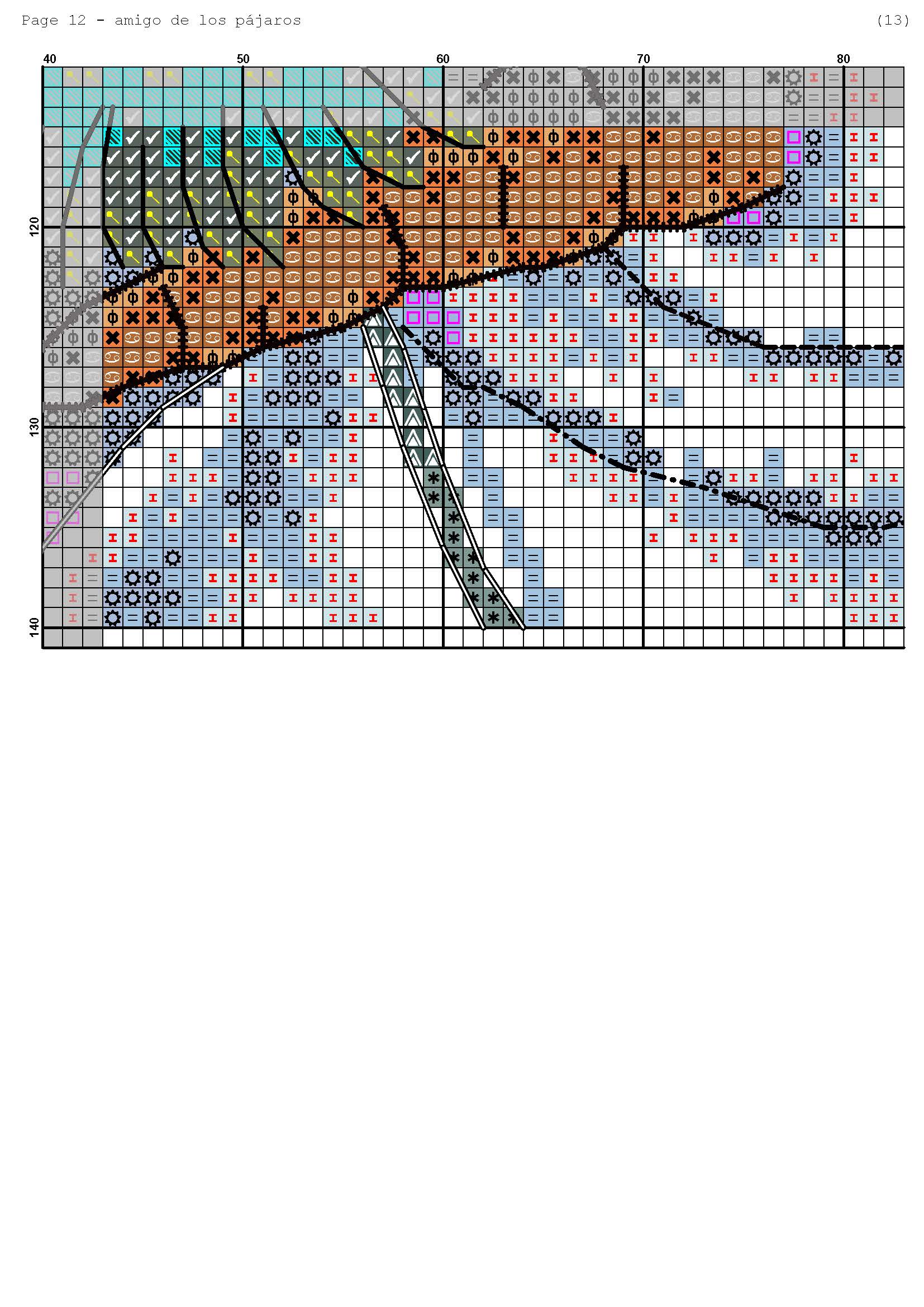 Página del gráfico de punto de cruz ANIPAJ-4