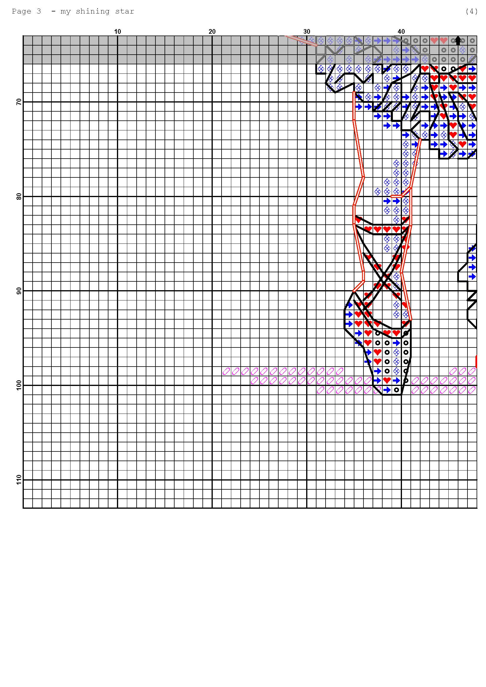 Página del gráfico de punto de cruz BALLERINA-5