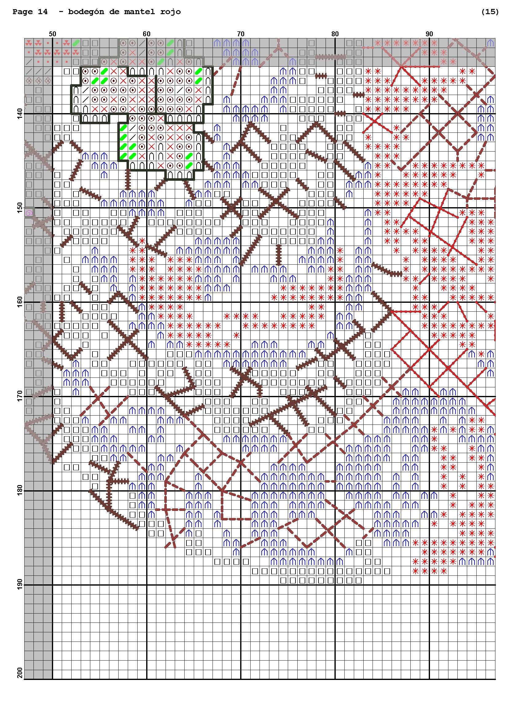 Página del gráfico de punto de cruz BODEGON-13
