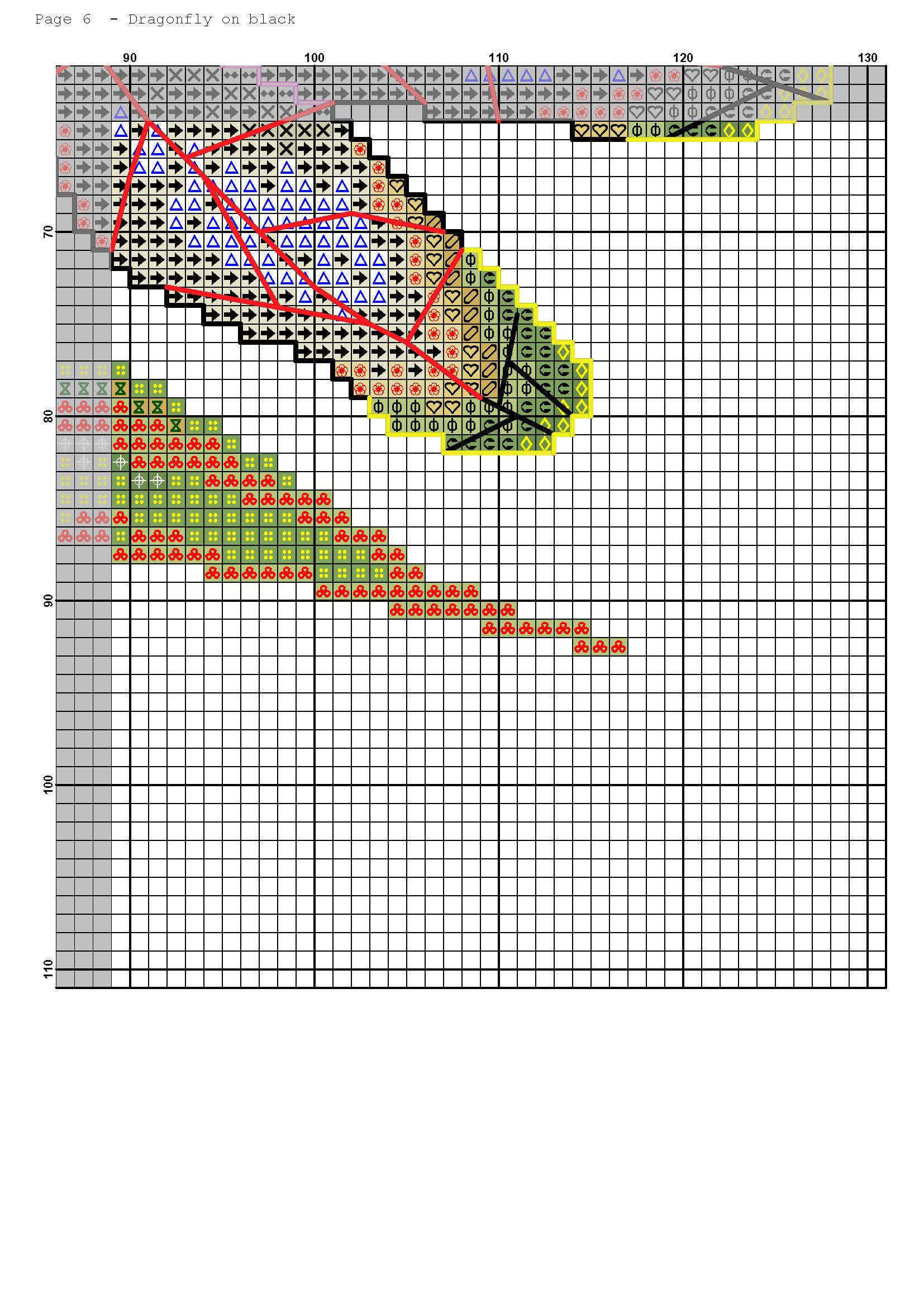 Página del gráfico de punto de cruz DRAGONFLY-1