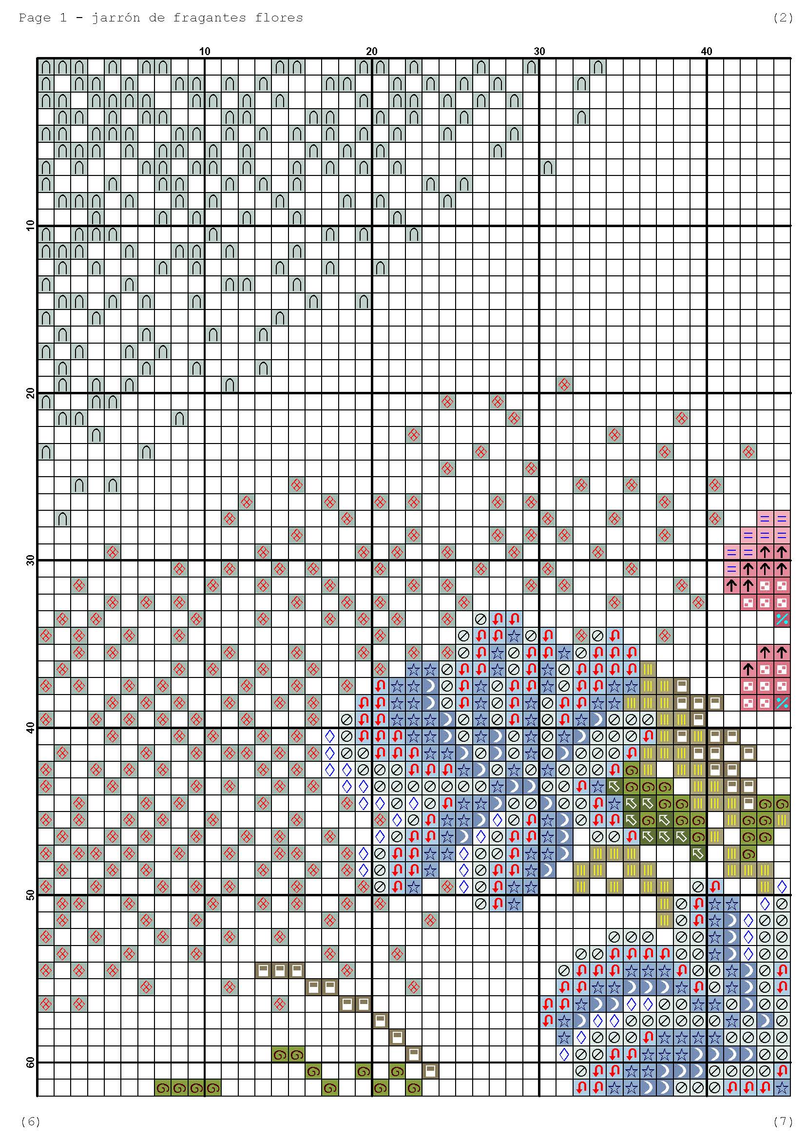 Página del gráfico de punto de cruz FLVASE-7
