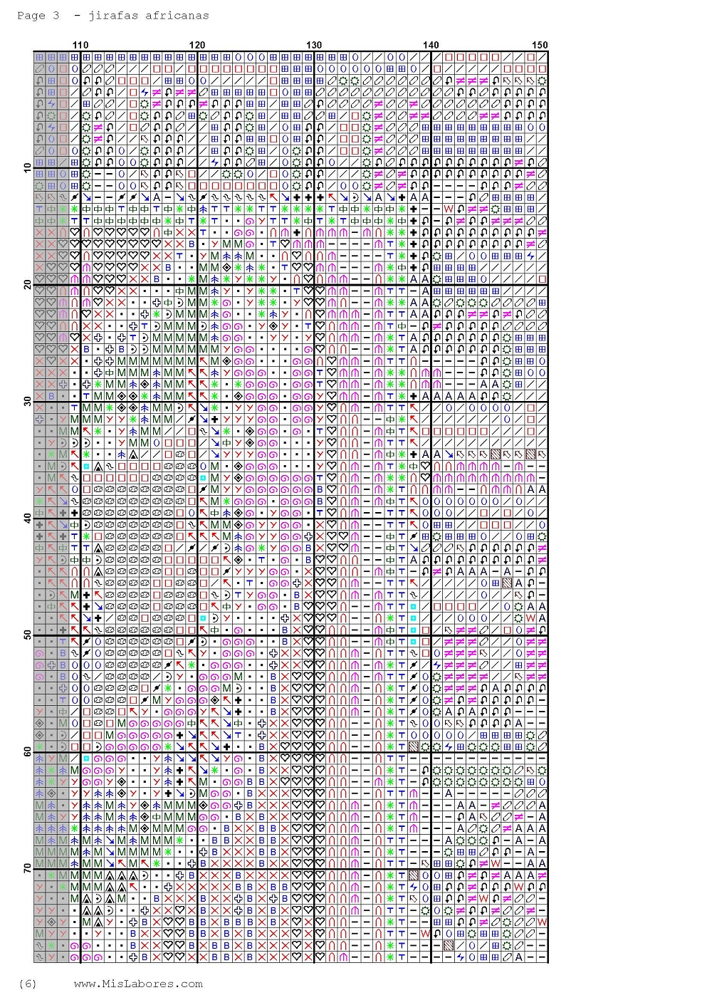 GIRAF-2 - Imagen 2