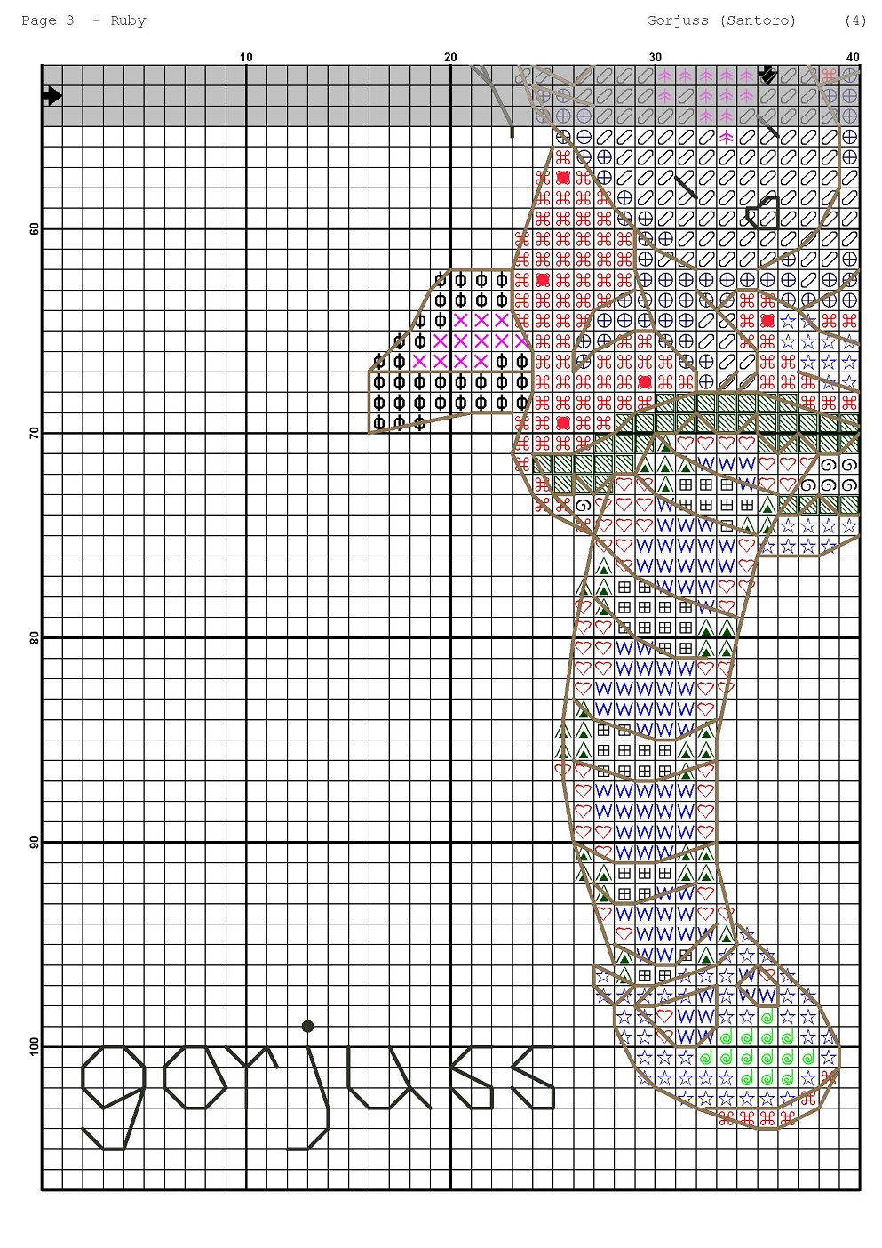 GORJUSS-1 - Imagen 3