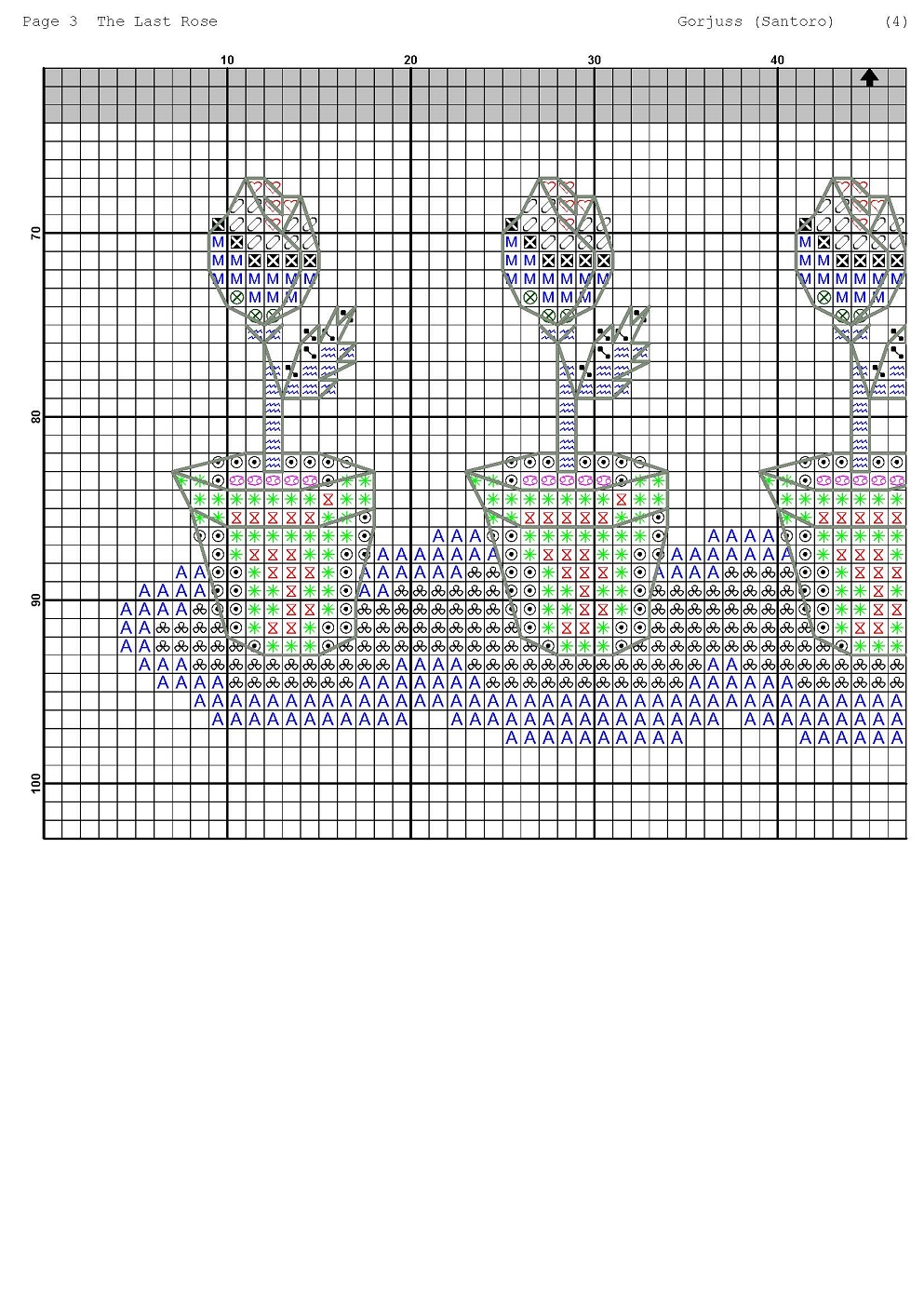 GORJUSS-3 - Imagen 2