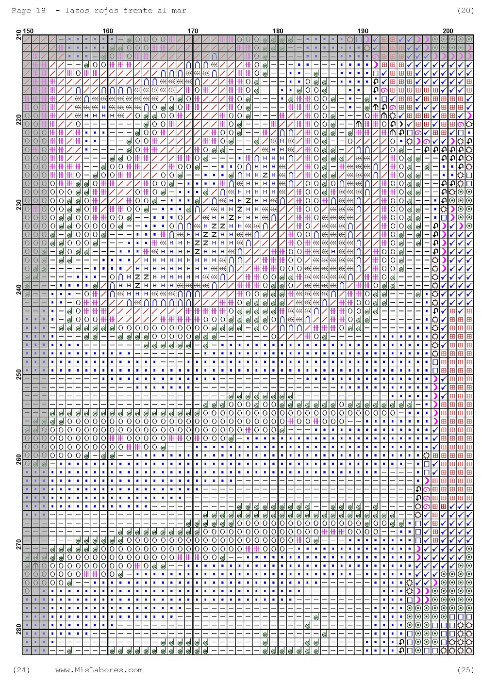 INFBAG - Imagen 2