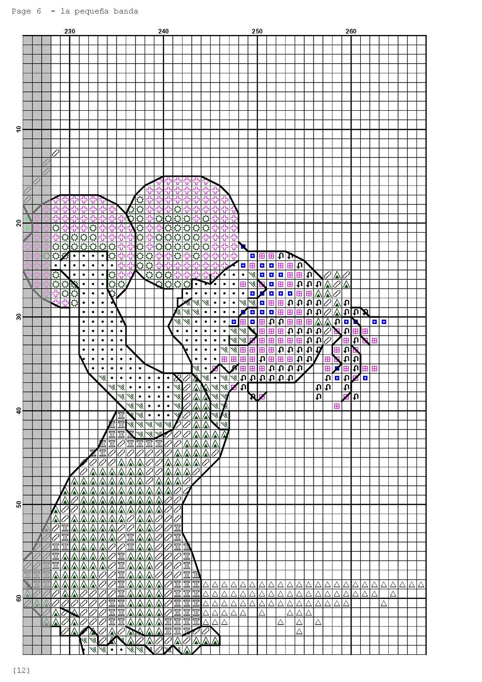 INFBANDA - Imagen 2
