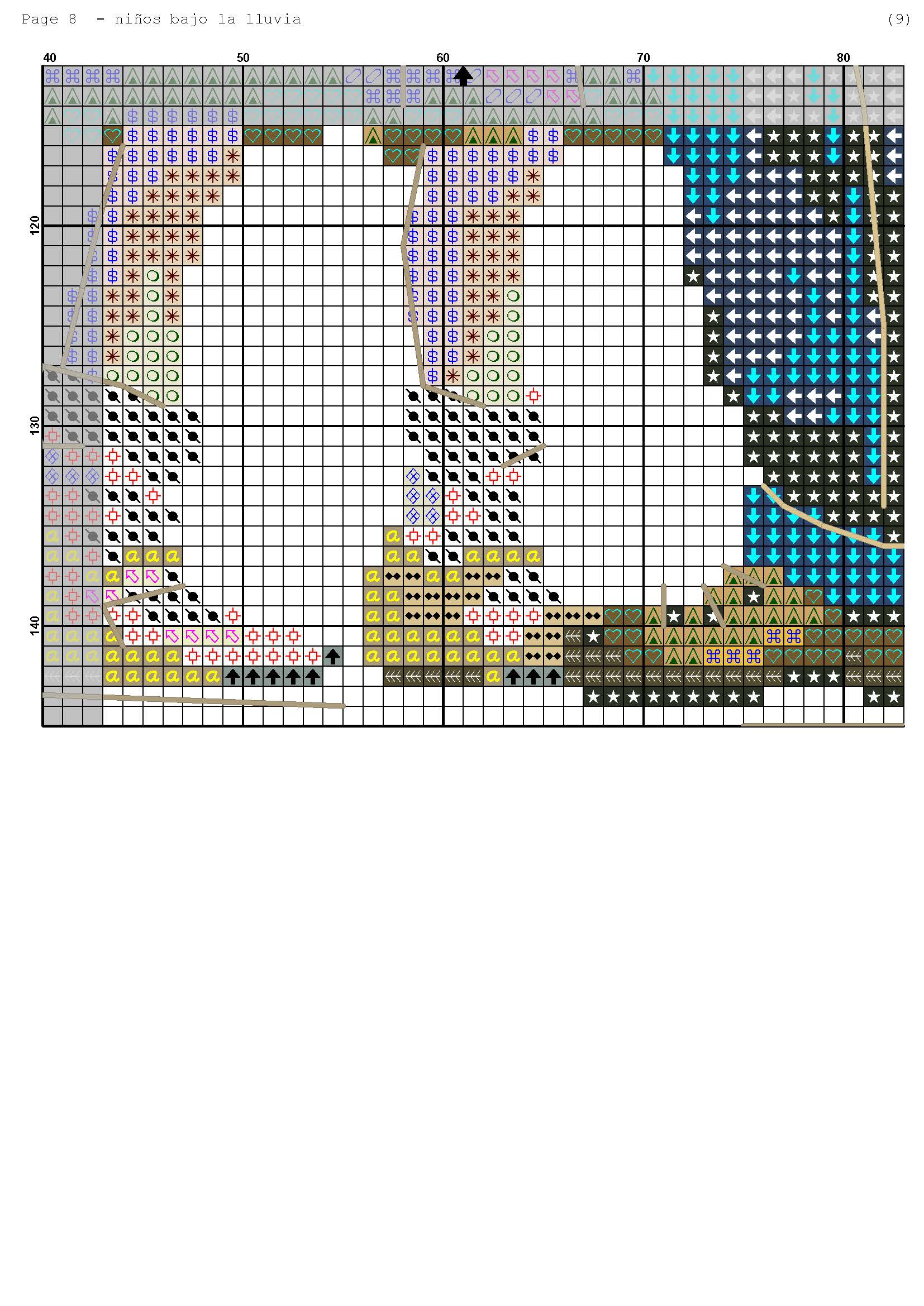 Página del gráfico de punto de cruz INFCOUPLE-1
