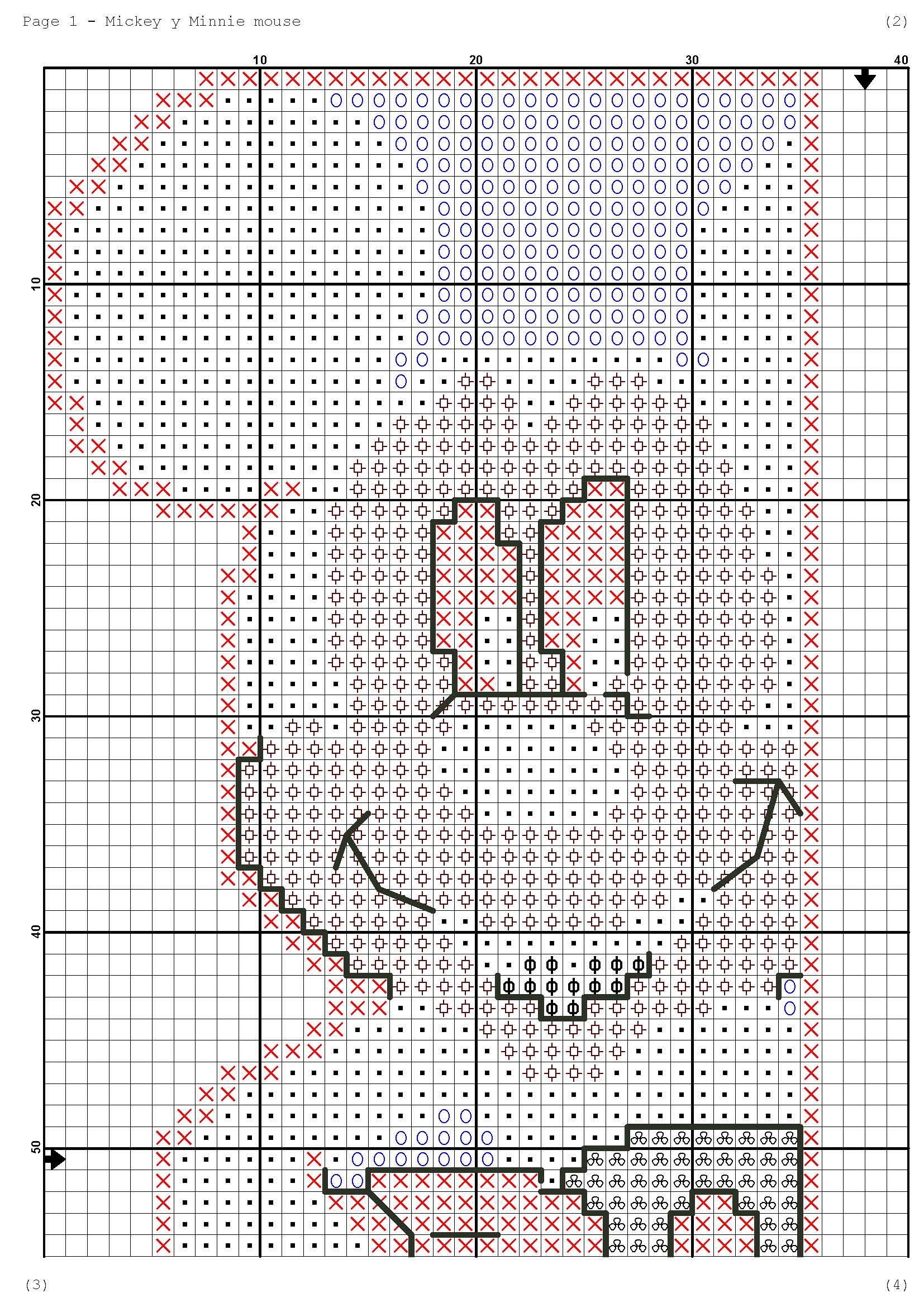 Página del gráfico de punto de cruz INFMMOUSE-1