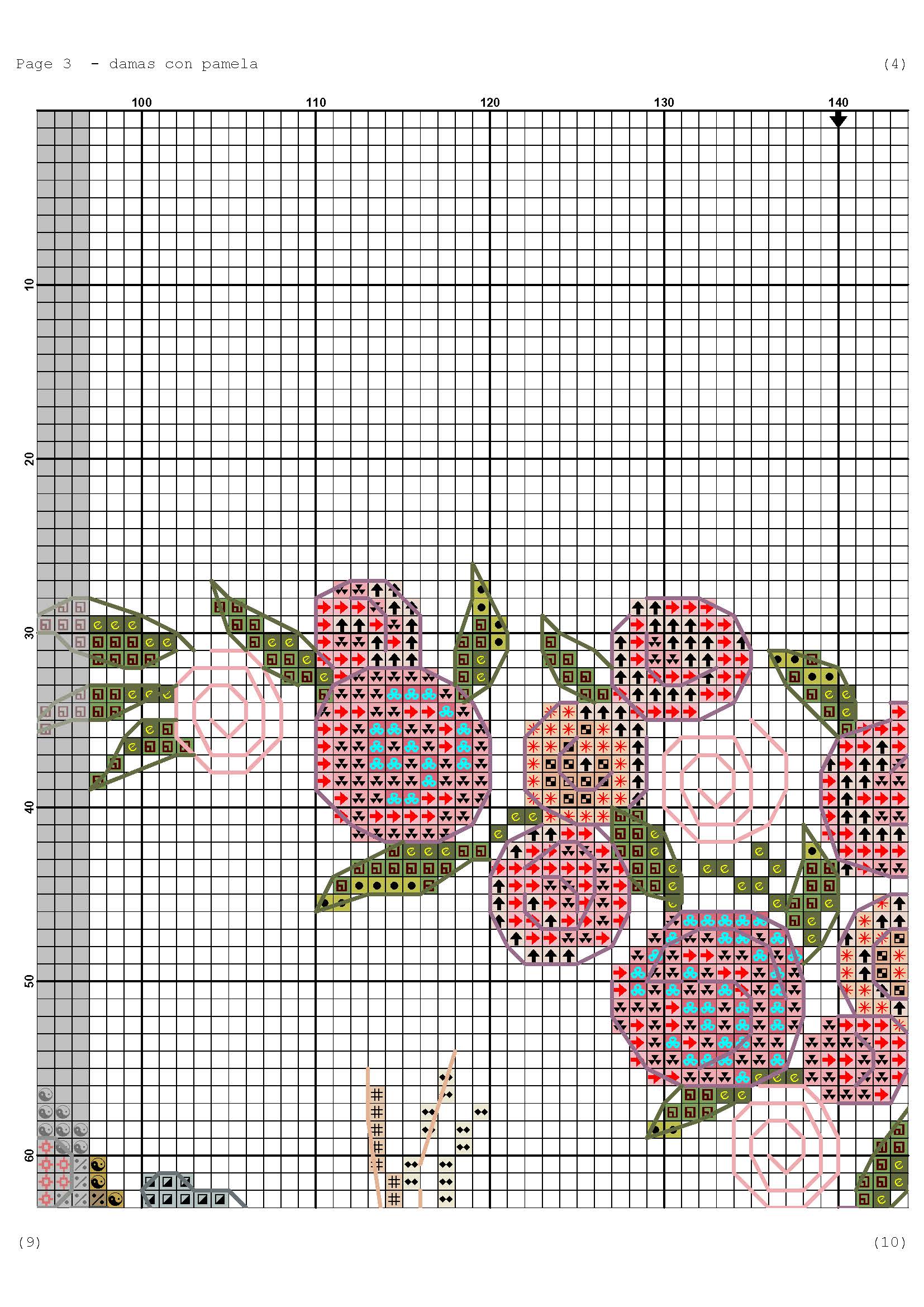 Página del gráfico de punto de cruz LADIES-1