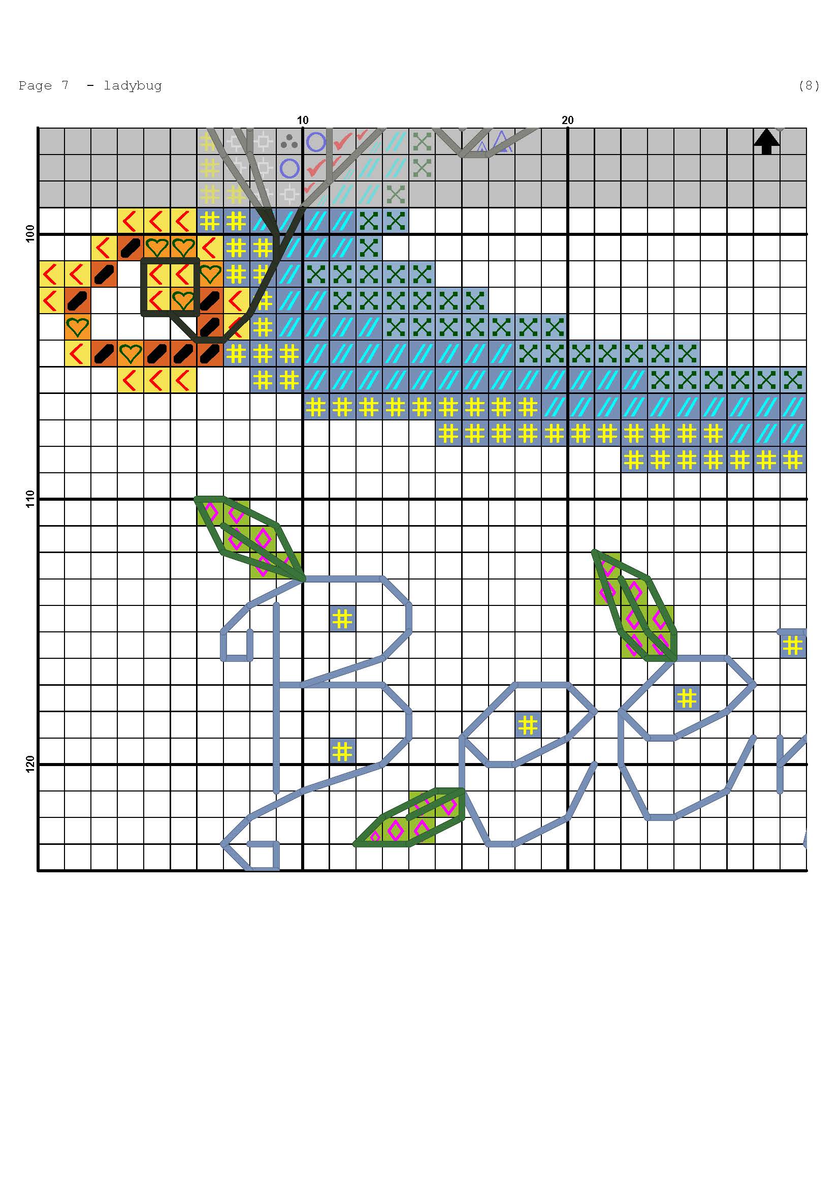 Página del gráfico de punto de cruz LADYBUG-1