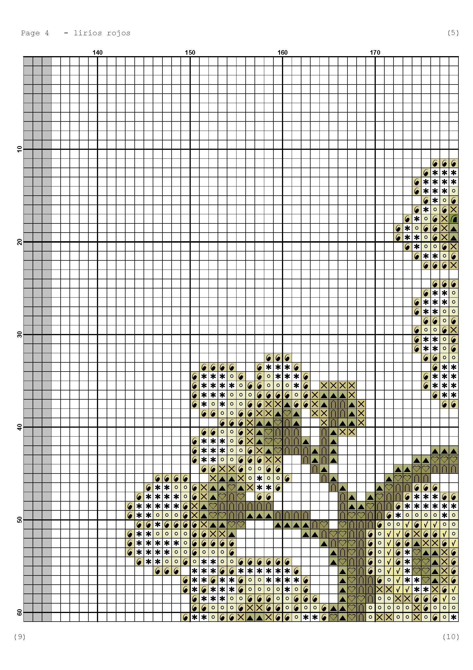 Página del gráfico de punto de cruz LIRIOS-1