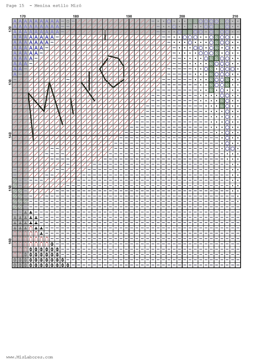 MIRO-1 - Imagen 2