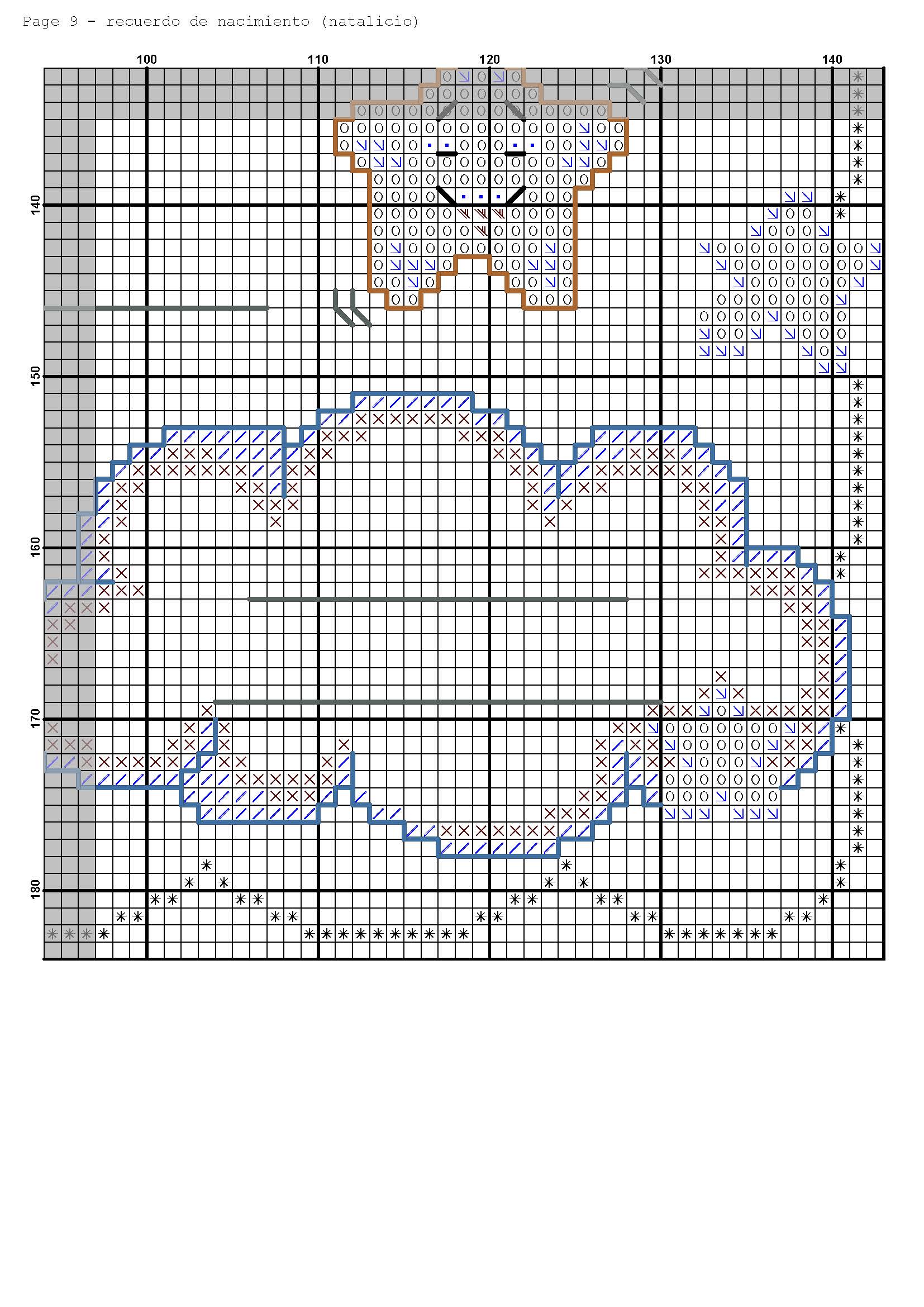 Página del gráfico de punto de cruz NATALICIO-6