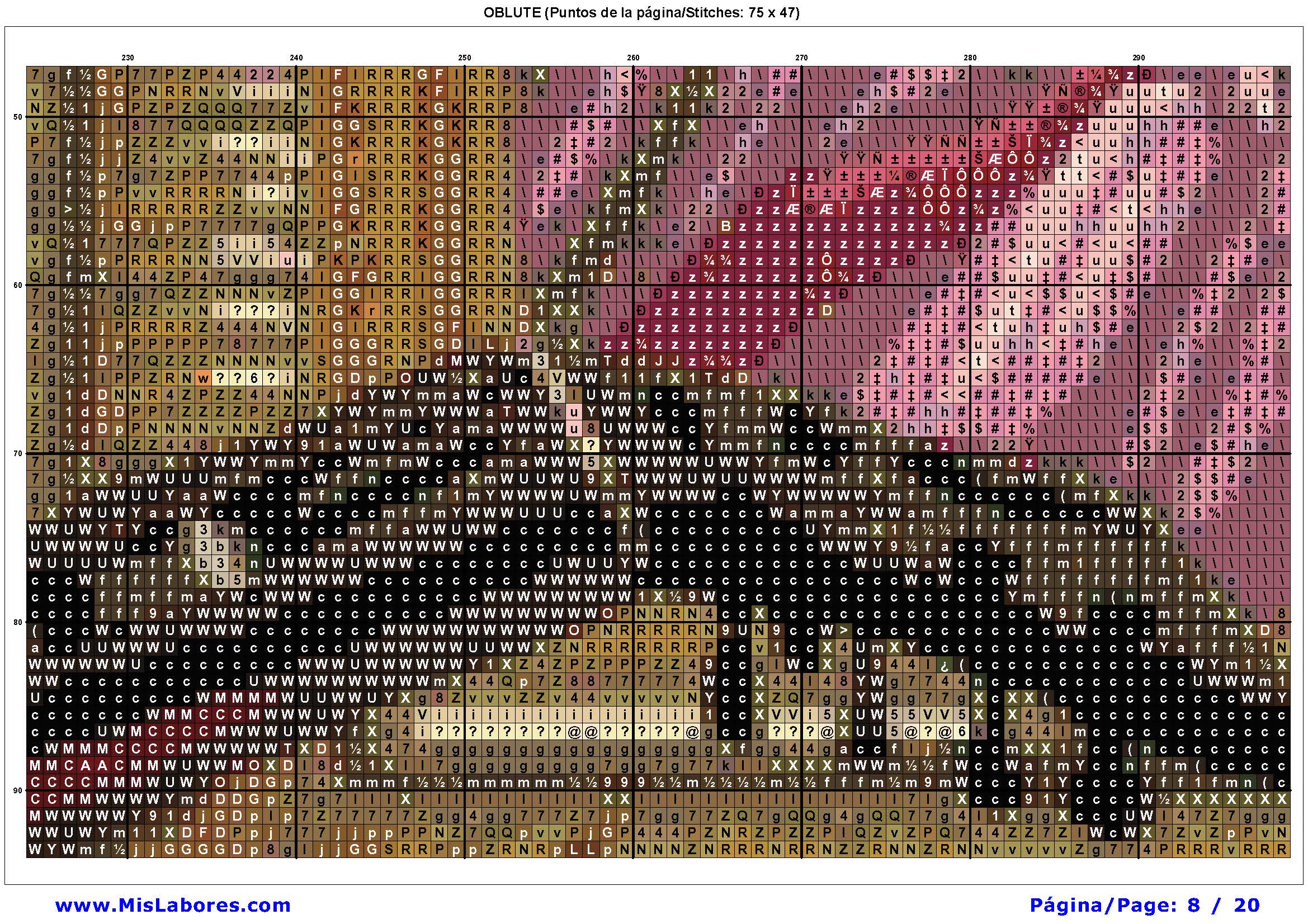 OBLUTE - Imagen 2