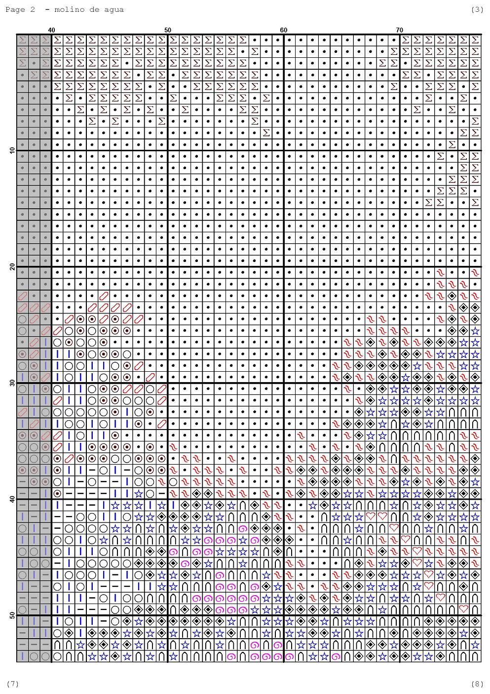 PAJCASA-1 - Imagen 2