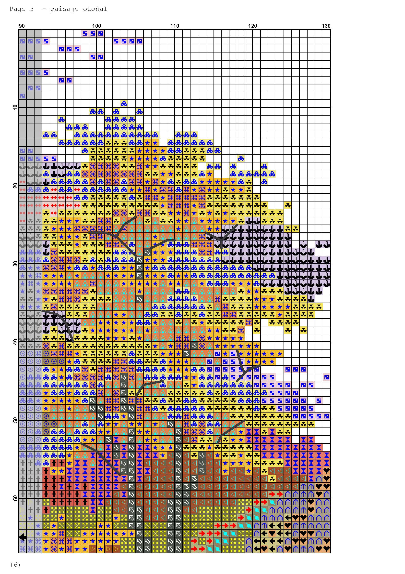 Página del gráfico de punto de cruz PAJFALL-1