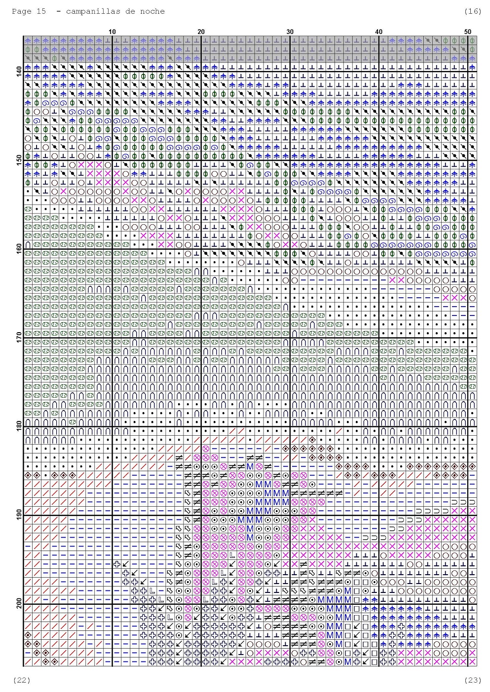 PAJNOC-2 - Imagen 2