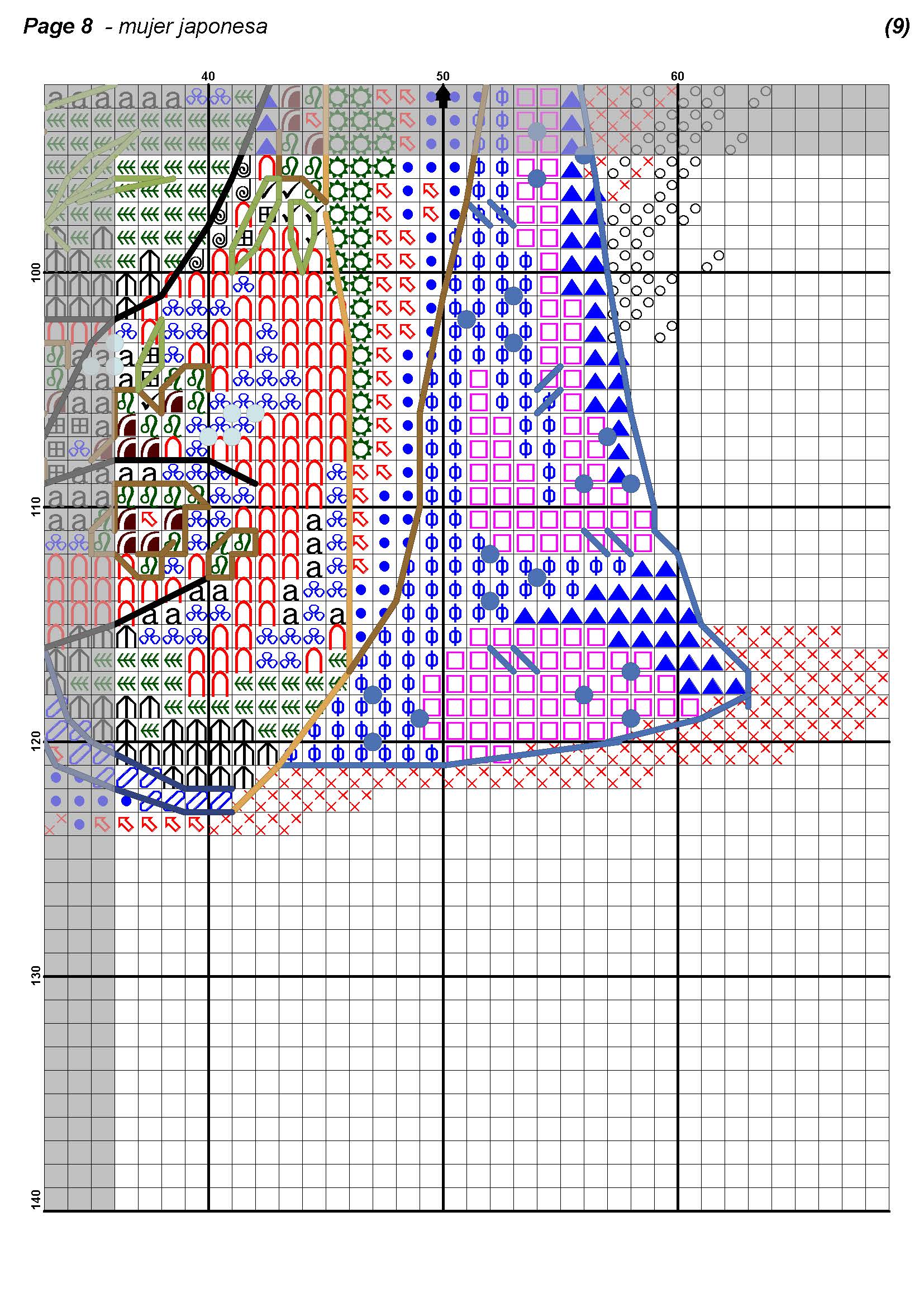 Página del gráfico de punto de cruz PERJAPON-3