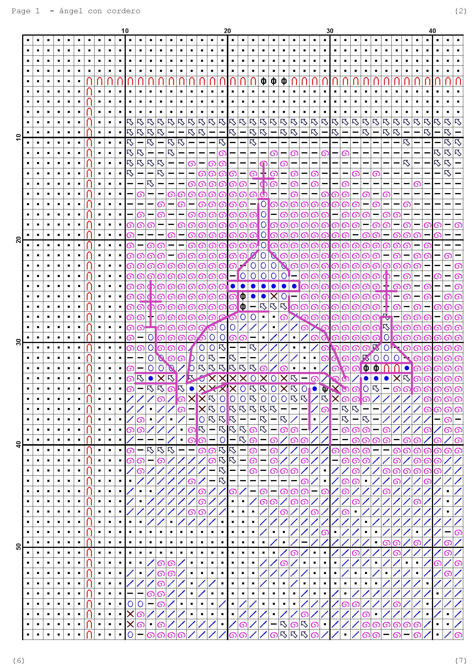 Página del gráfico de punto de cruz RELIANG-1
