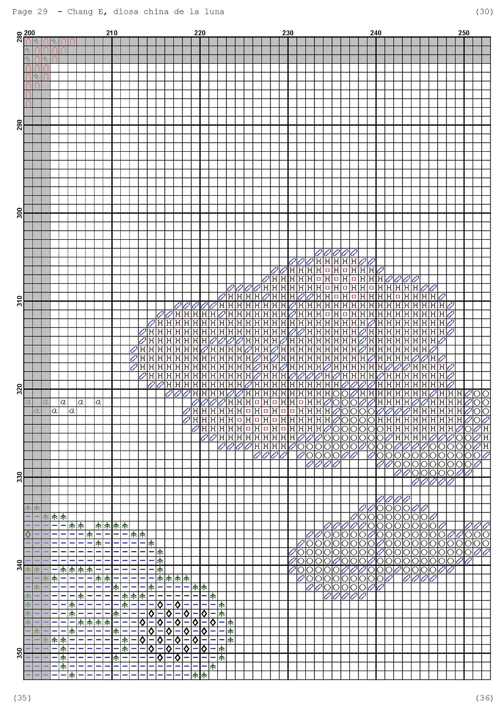 RELICHINA-1 - Imagen 2