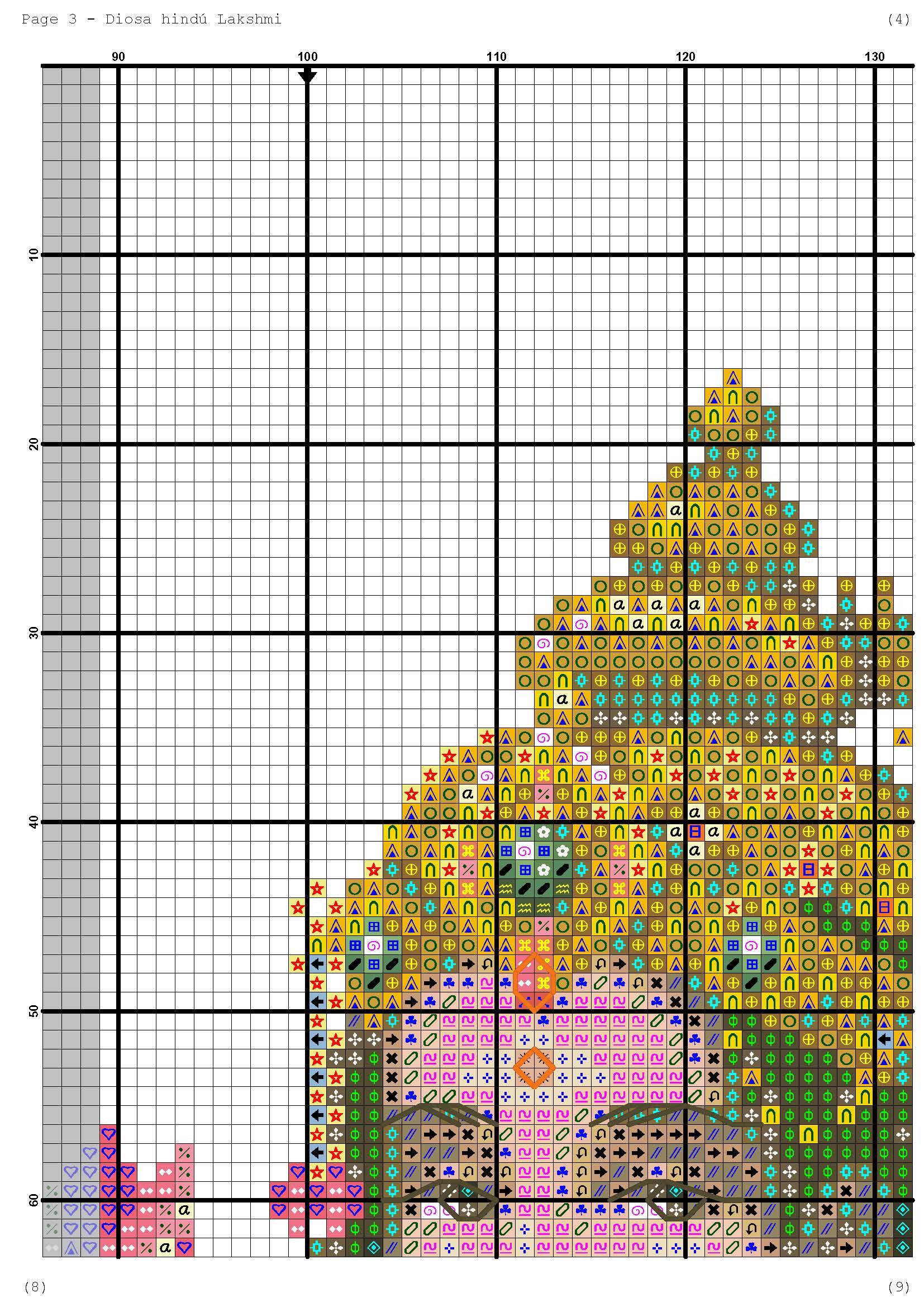 Página del gráfico de punto de cruz RELIHINDU-1