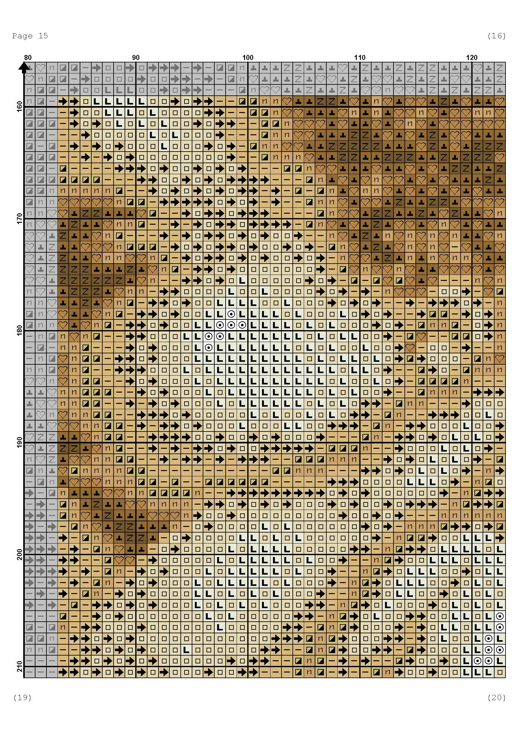 Página del gráfico de punto de cruz RELIVYN-2