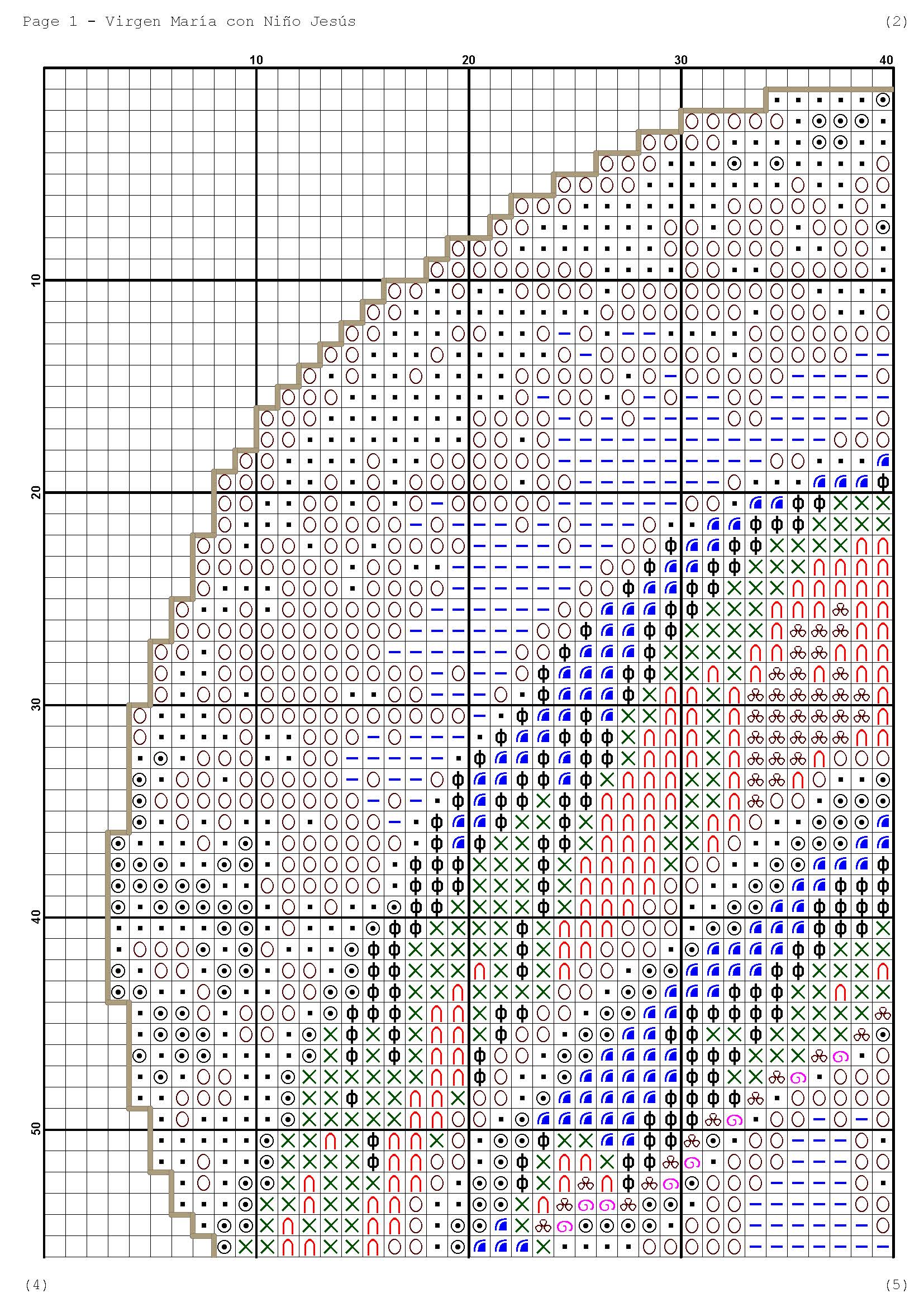 Página del gráfico de punto de cruz RELIVYN-5