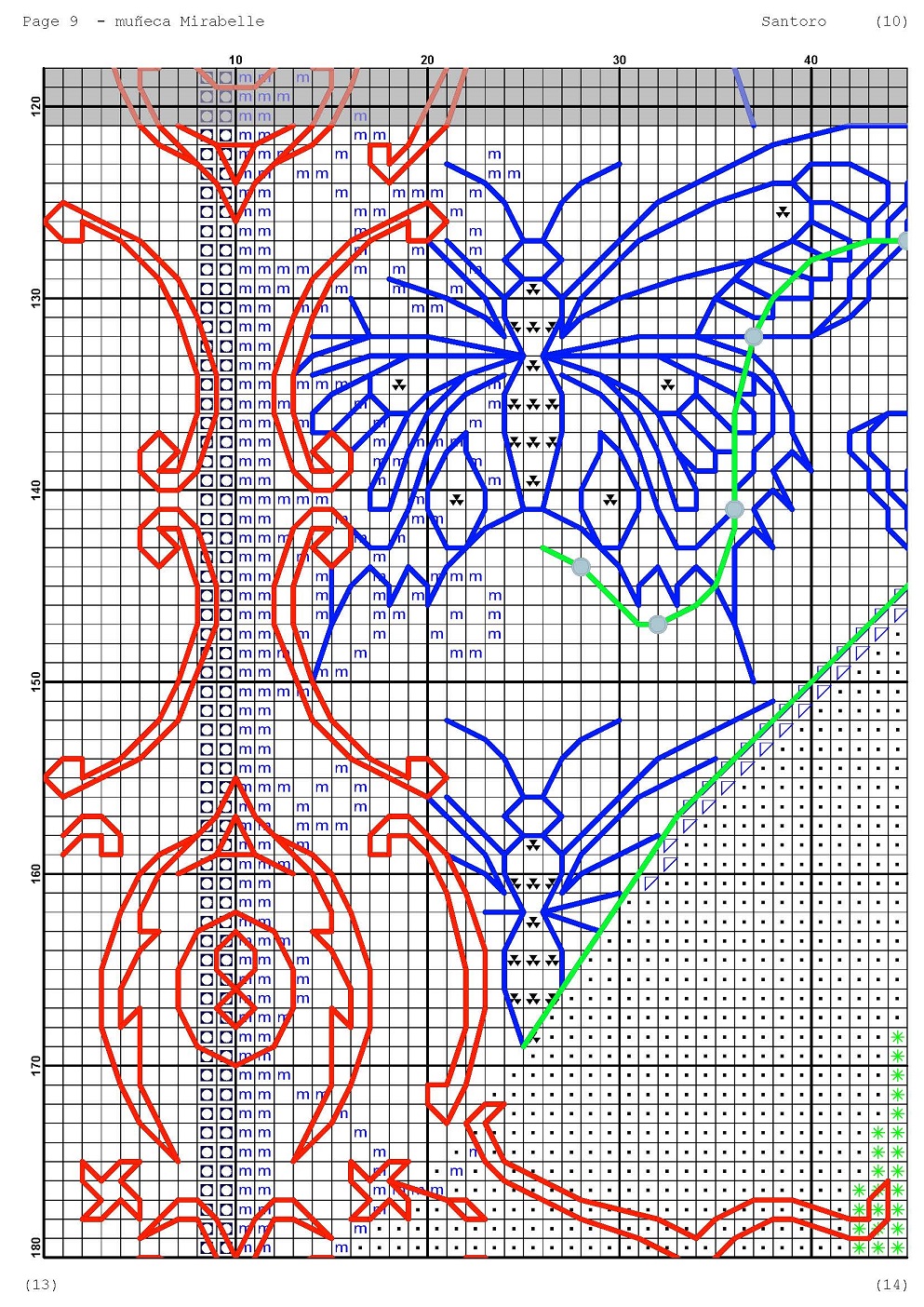 SANTORO-2 - Imagen 2